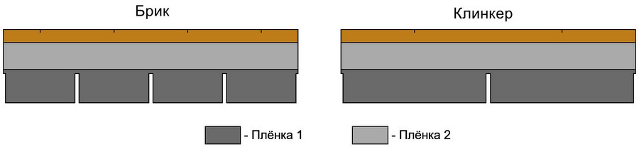 Тыльная сторона фасадной плитки.