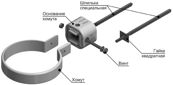 Хомут LUX универсальный
                    и шпилька с гайкой