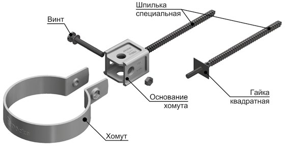 Хомут PREMIUM
                    универсальный и шпилька с гайкой